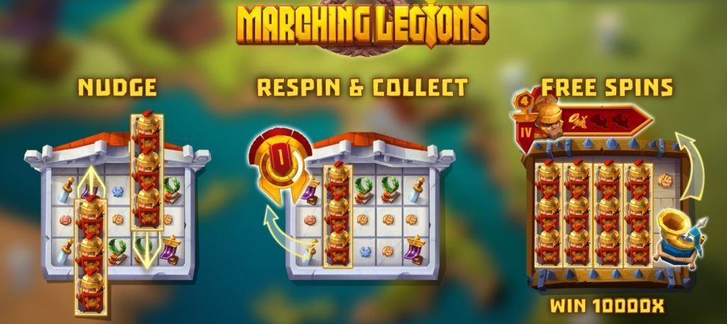 Marching Legions features - Relax Gaming