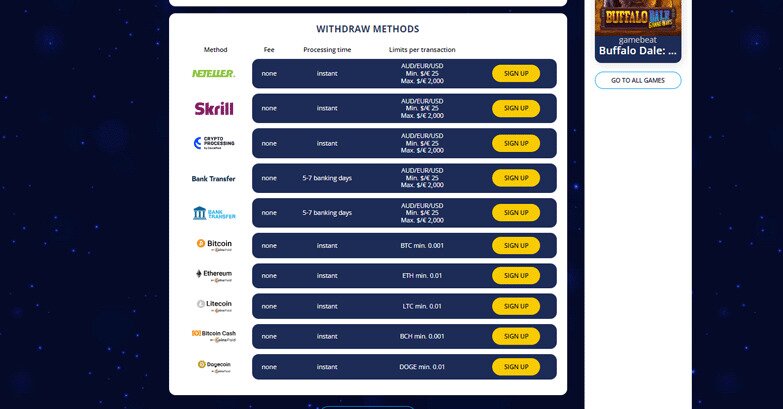 Blue Leo Casino Withdrawal Methods